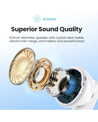 Беспроводные наушники UGREEN WS201 HiTune H5 True Wireless Earbuds(UGR-15612) (UGR-15612)