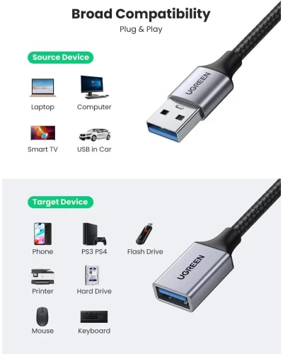 Кабель UGREEN US115 USB 3.0 Extension Cable Aluminum Case 0.5m (Black)(UGR-10494) (UGR-10494)