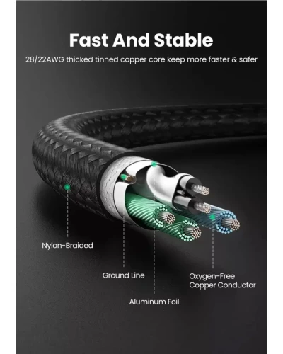 Кабель UGREEN US372 USB-C Male to USB-C Female Gen2 Alu Case Braided Extension Cable 1m (Space Gray)(UGR-30205) (UGR-30205)