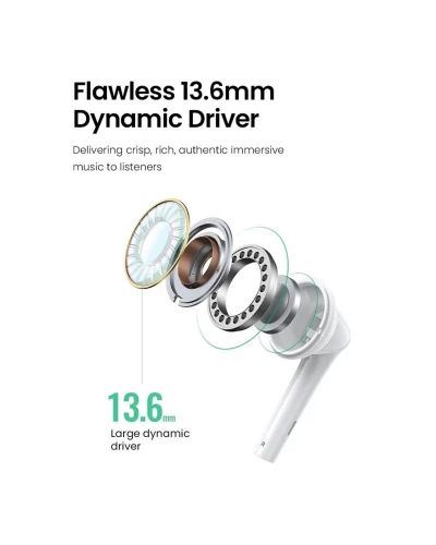 Наушники UGREEN EP101 Wired Earphones with 3.5mm Plug (White) (UGR-60692)