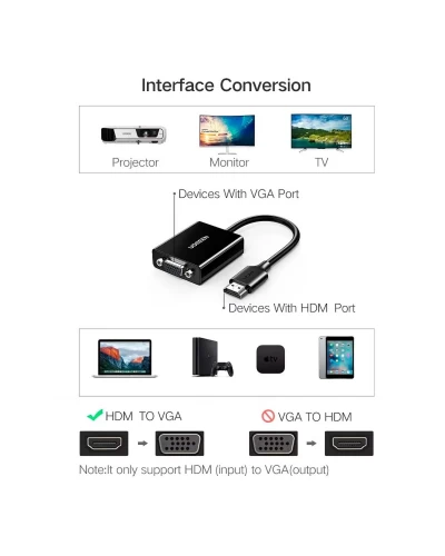 Переходник UGREEN CM611 HDMI to VGA Adapter(UGR-90813) (UGR-90813)