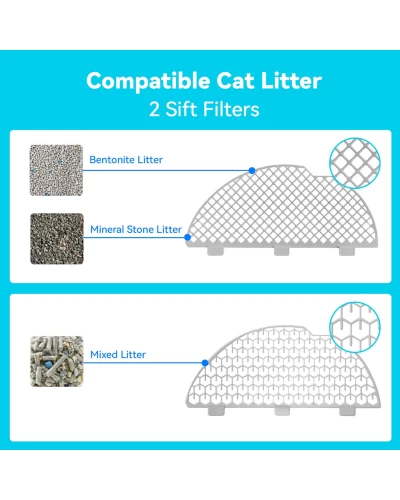 Смарт автоматический лоток CATLINK - Scooper Standard Pro-X (6972884750699)