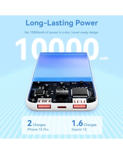 Зовнішній акумулятор Vention 10000mAh Power Bank (Micro-USB + USB-C + USB-A + USB-A) 22.5W White LED Display Type (FHKW0)