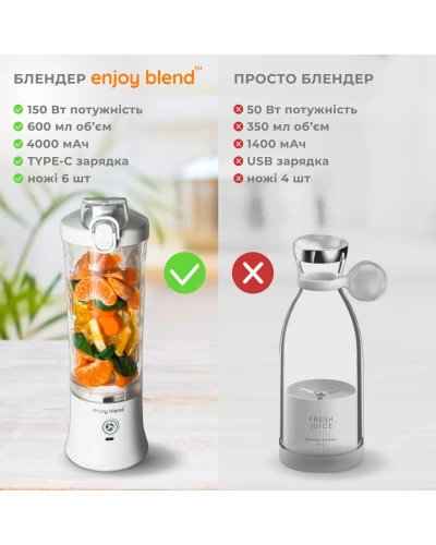 Портативный блендер ENJOY BLEND 63761029 белый (63761029)