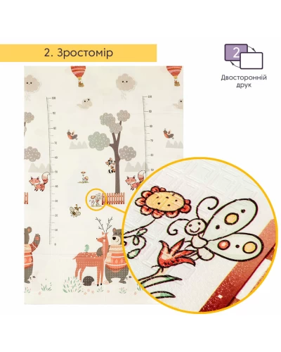 Килимок дитячий 1,2х1,8mх8mm Зростомір-Слоніки (283) SW-00001378