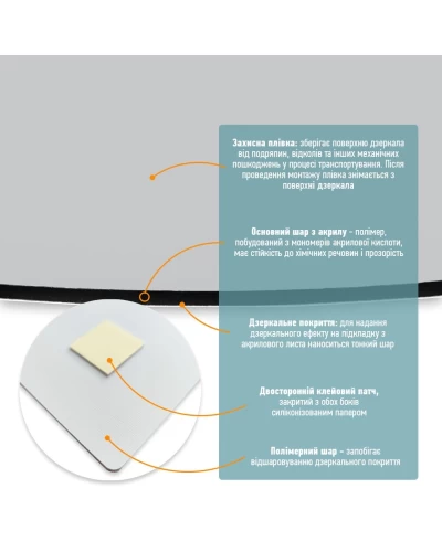 Дзеркало акрилове самоклеюче 270*420мм*2мм SW-00001519