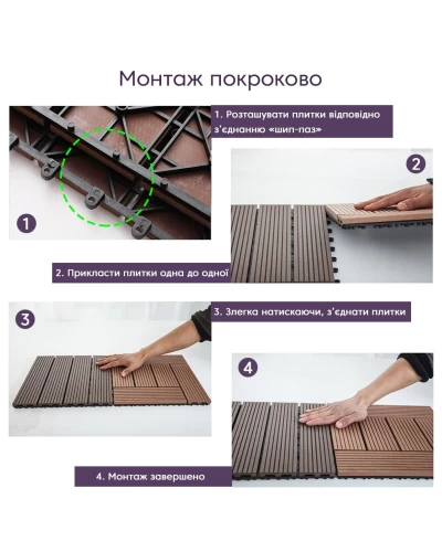 Композитна плитка WPC венге 30*30CM*2СM (D) SW-00001709
