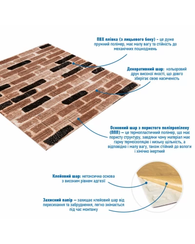 Панель стеновая 3D classical brick (346-2) 700х770х2мм (D) SW-00001915