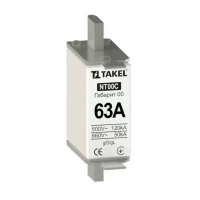 Плавка предохранителя NT00С 63А TAKEL