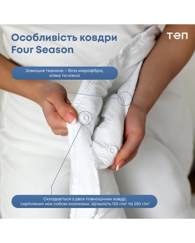 Ковдра "FOUR SEASONS" 150*210 см (150г/250г/м2) (microfiber)