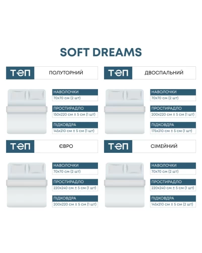 Комплект постільної білизни ТЕП "Soft dreams" Turkish, 70x70 євро
