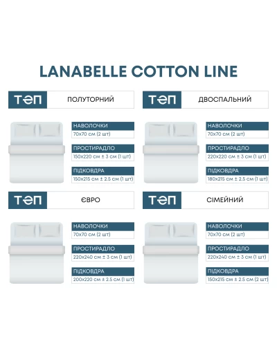 Комплект постельного белья "Lanabelle Cotton Line" Milano, 70x70 двуспальный